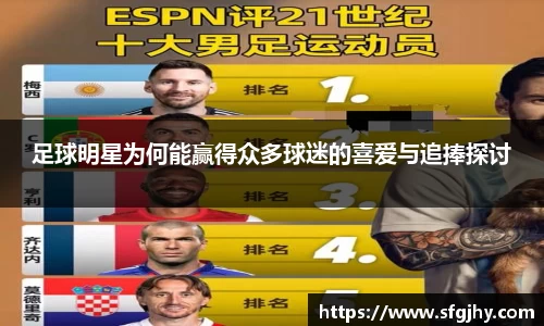 足球明星为何能赢得众多球迷的喜爱与追捧探讨